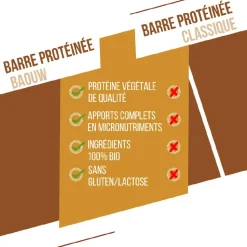 Barre Energétique Baouw Protéinée Bio 50 g. Pomme & Cannelle