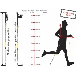 Bâton Guidetti Platinium Aero Carbone Perf Noir Jaune
