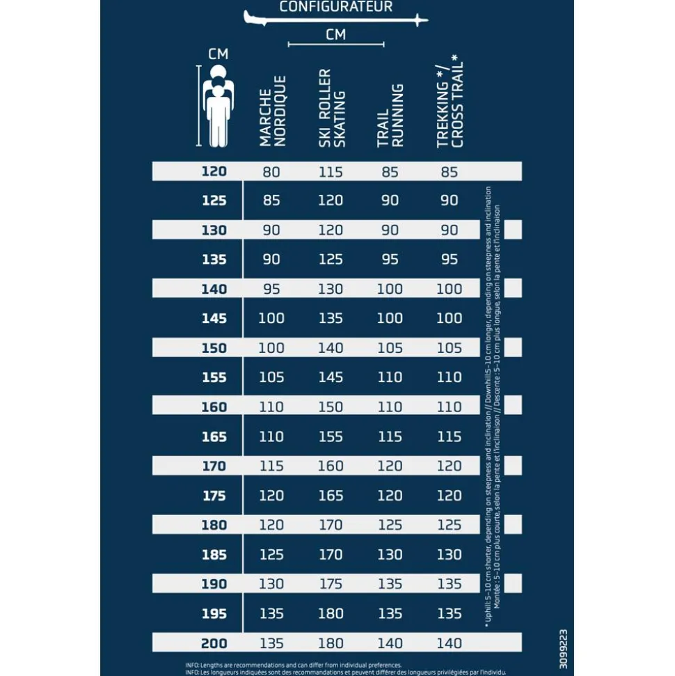 Bâton Leki Legacy Lite Orange Denim Blue Light Anthracite