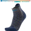 Chaussettes Therm-Ic Trekking Ultra Cool Linen Ankle Grey Navy
