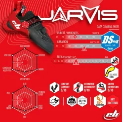Chaussons d'escalade EB Jarvis Noir Rouge