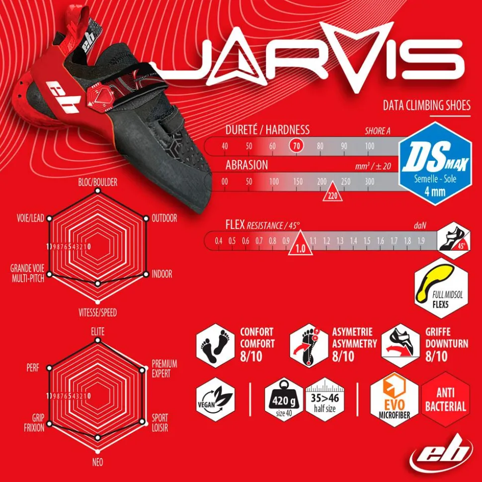 Chaussons d'escalade EB Jarvis Noir Rouge