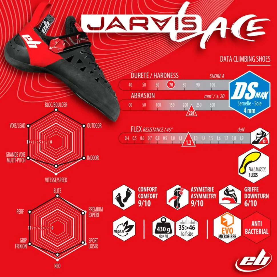 Chaussons d'escalade EB Jarvis Lace Noir Rouge