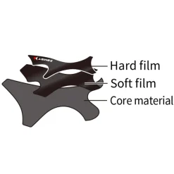 Chevillères Zamst Filmista Right