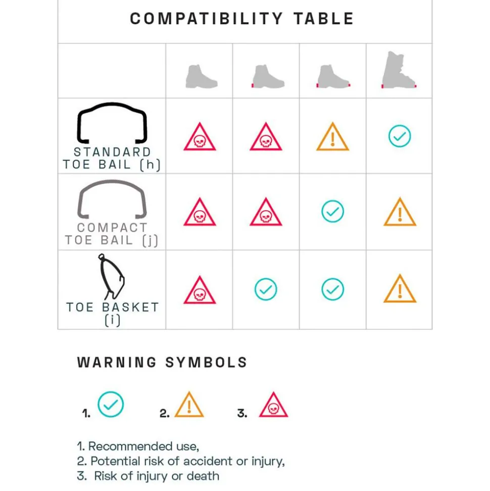 Crampons Blue Ice Harfang Tour