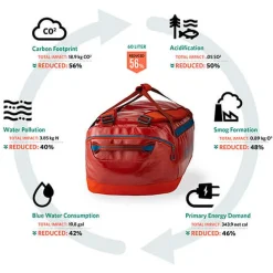 Duffel Gregory Alpaca 100 Obsidian Black