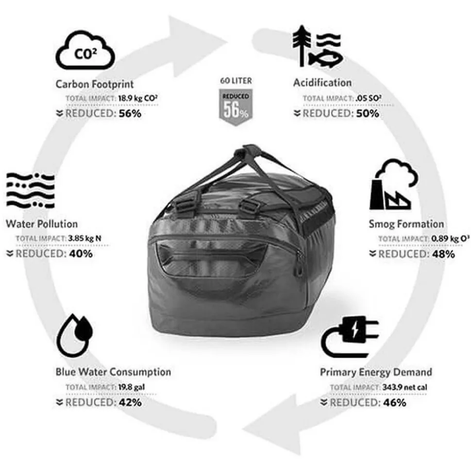 Duffel Gregory Alpaca 60 Redrock