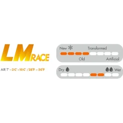 Fart Vola LMach 80g Jaune