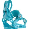 Fix Snowboard Nidecker Nexus Aqua