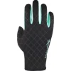 Gant Nordique Kinetixx Lotta Black/Turquoise