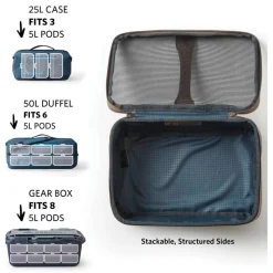 Housse de rangement Gregory Alpaca Gear Pod 5 Slate Blue