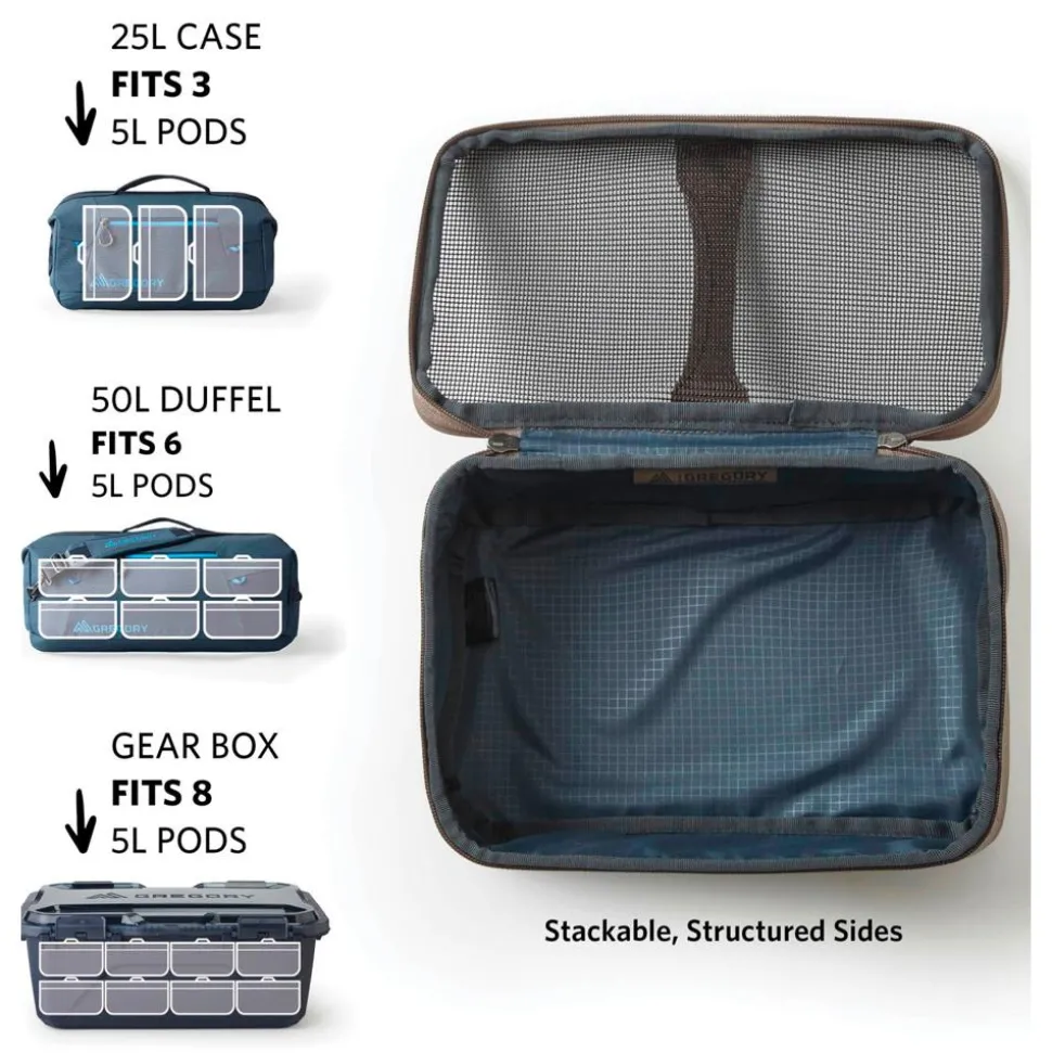 Housse de rangement Gregory Alpaca Gear Pod 5 Slate Blue