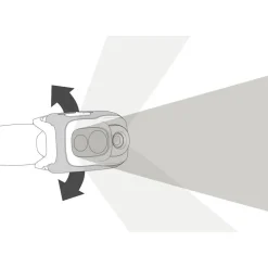 Lampe Frontale Petzl Swift RL White