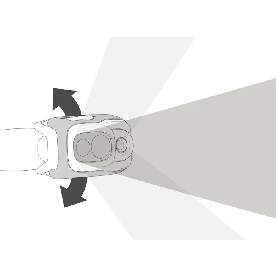 Lampe Frontale Petzl Swift RL Black