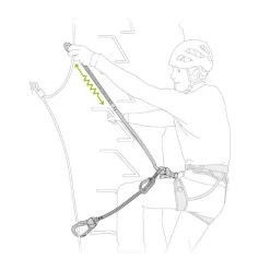 Longe via Ferrata Petzl Scorpio® Eashook