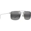 Lunettes de soleil Maui Jim Aeko Matte Titanium Gris Neutre MauiPure