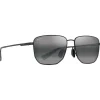 Lunettes de soleil Maui Jim Lamalama Asian Fit Noir Mat Gris Neutral Grey MauiPure