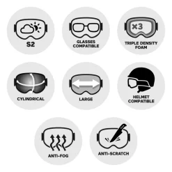 Masque de Ski Electric Roteck Matte Grey Nuron Coyote Pink