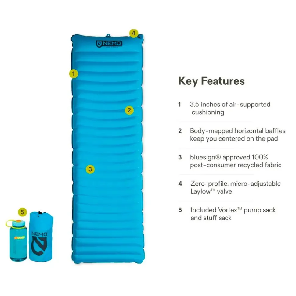 Matelas Nemo Quasar 3D Plasma