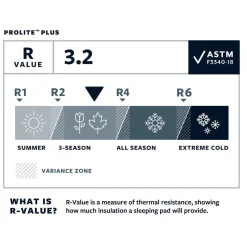 Matelas Thermarest ProLite Plus Cayenne