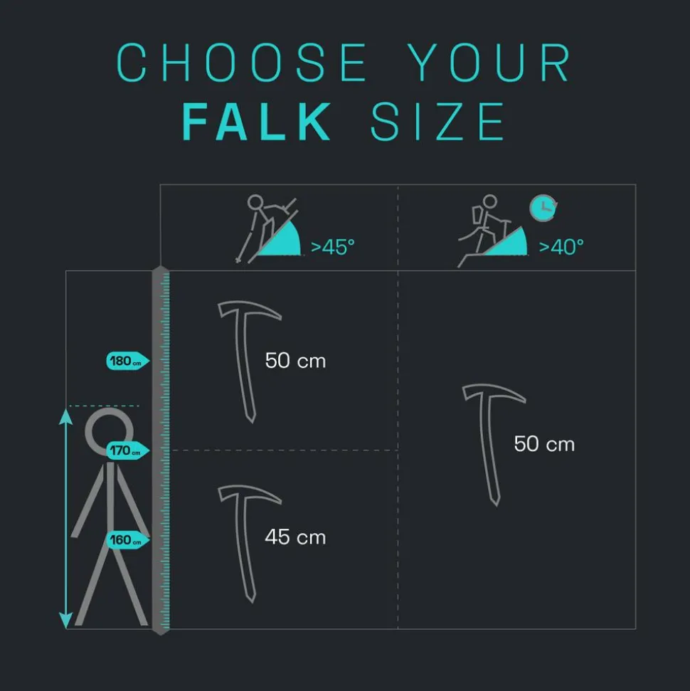 Piolet Blue Ice Falk