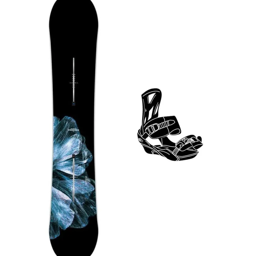 Planche Snowboard Burton Process
