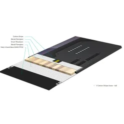 Planche Snowboard Easy Snowboard Pink Torsion