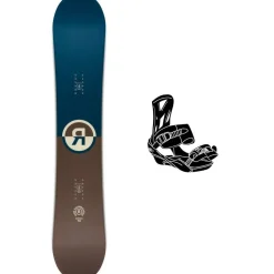 Planche Snowboard Ride Agenda