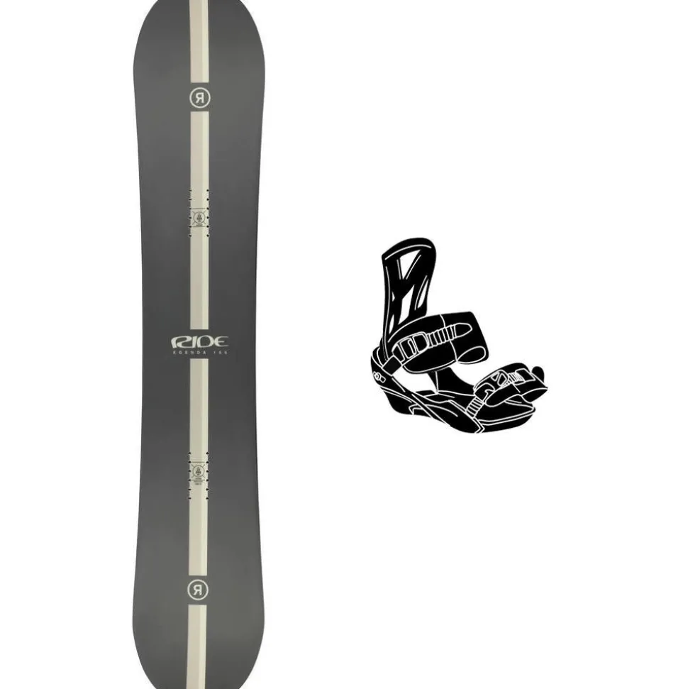 Planche Snowboard Ride Agenda