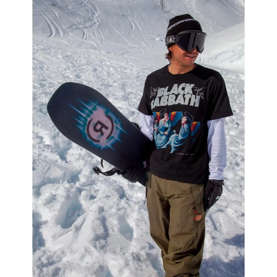 Planche Snowboard Ride Algorythm