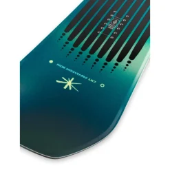 Planche Snowboard Ride Moderator