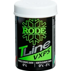 Poussette Rode Top Line VXPS