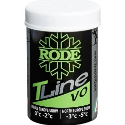 Poussette Rode Top Line VO