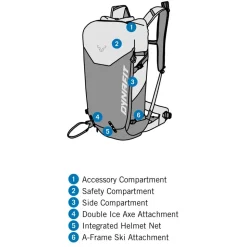 Sac à dos Dynafit Radical 30+ Black Out