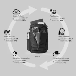 Sac à dos Gregory Rhune 20 Carbon Black