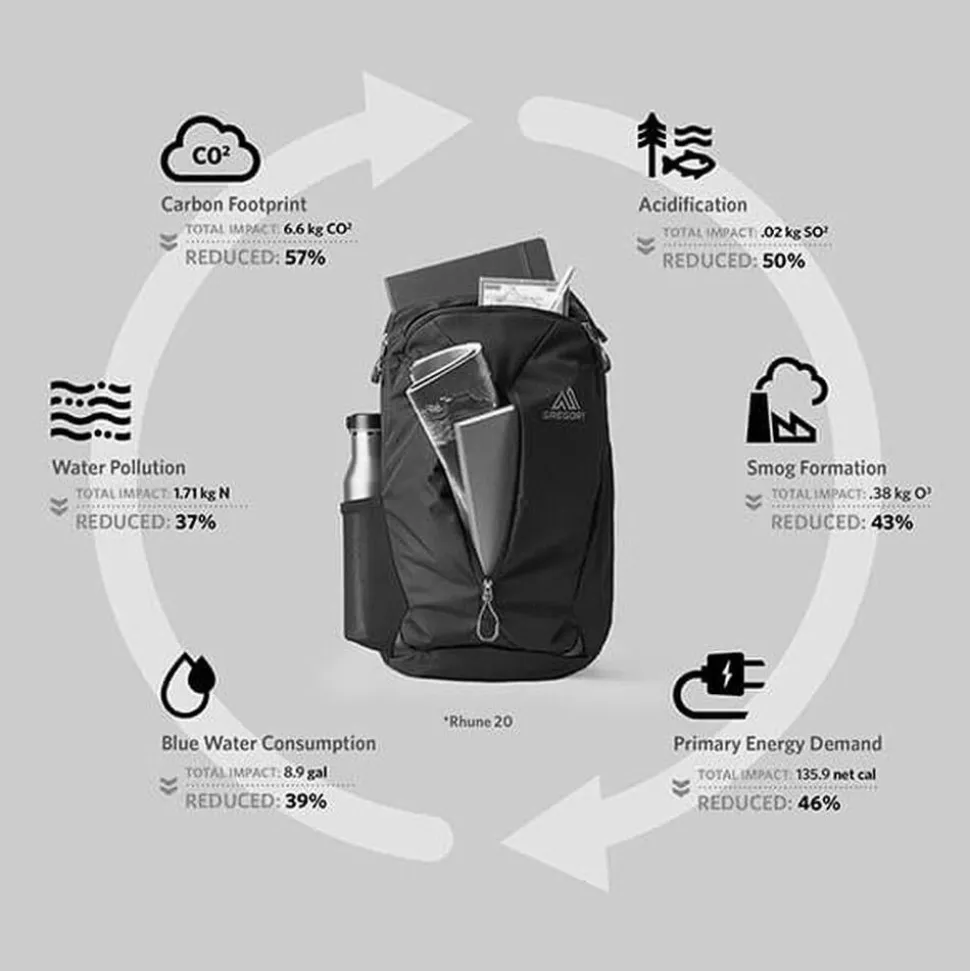 Sac à dos Gregory Rhune 20 Carbon Black