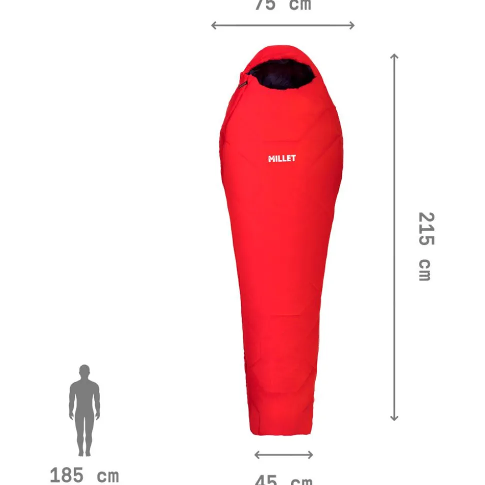 Sac de couchage Millet Baikal 1500 Red