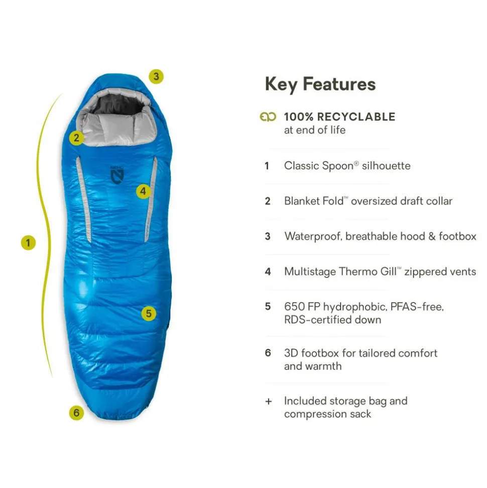 Sac de couchage Nemo Disco Men's 30 Brilliant Blue