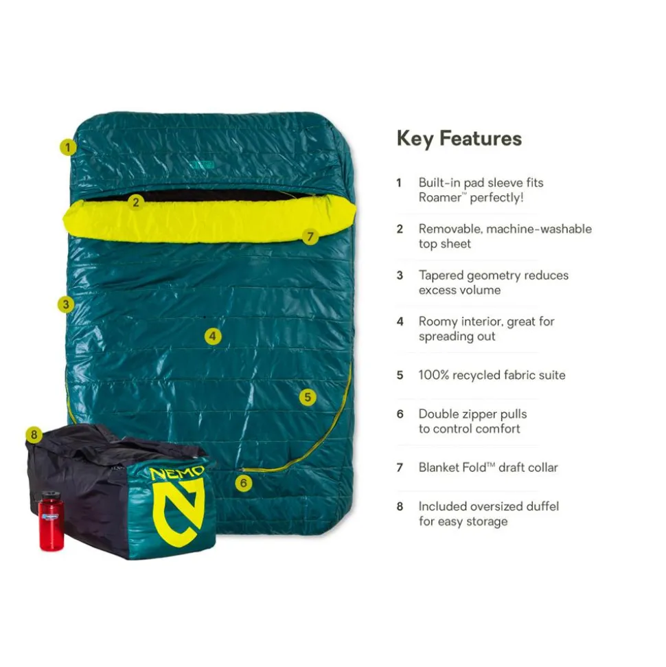 Sac de couchage Nemo Jazz Double 30 Lagoon Lumen