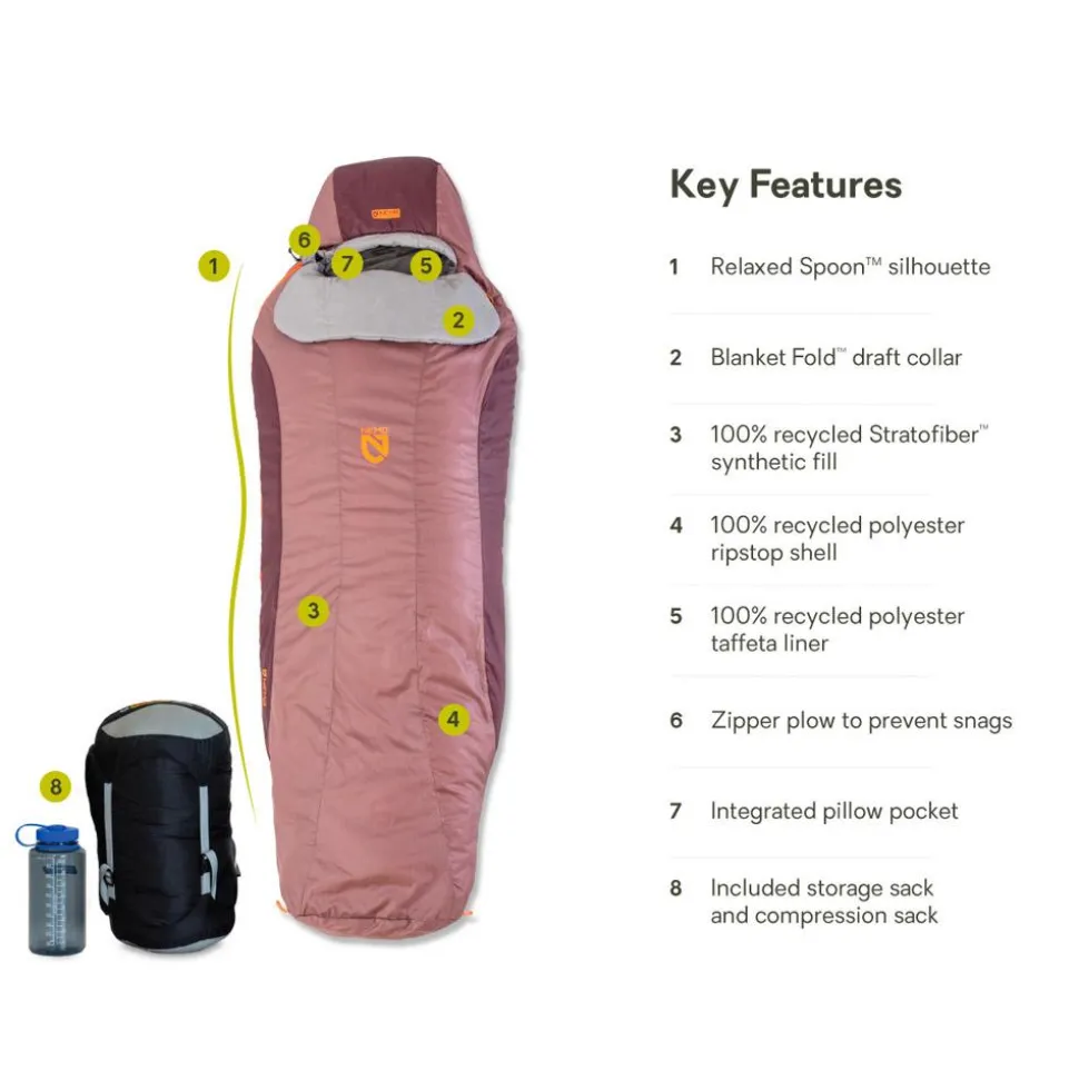 Sac de couchage Nemo Tempo Women's 35 Twilight Mauve Paloma Gray