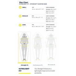 Sac de couchage Thermarest Hyperion 32F/0C Black Forest