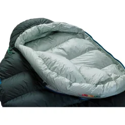 Sac de couchage Thermarest Hyperion 32F/0C Black Forest