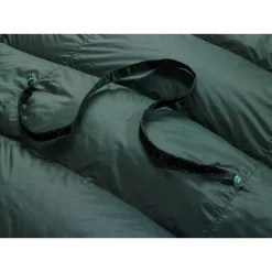 Sac de couchage Thermarest Hyperion 32F/0C Black Forest