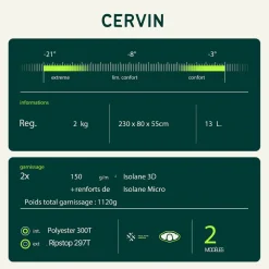 Sac de couchage Wilsa Cervin Camouflage