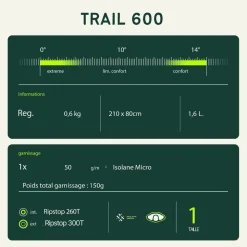 Sac de couchage Wilsa Trail 600 Vert Gris