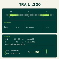 Sac de couchage Wilsa Trail 1200 Grey