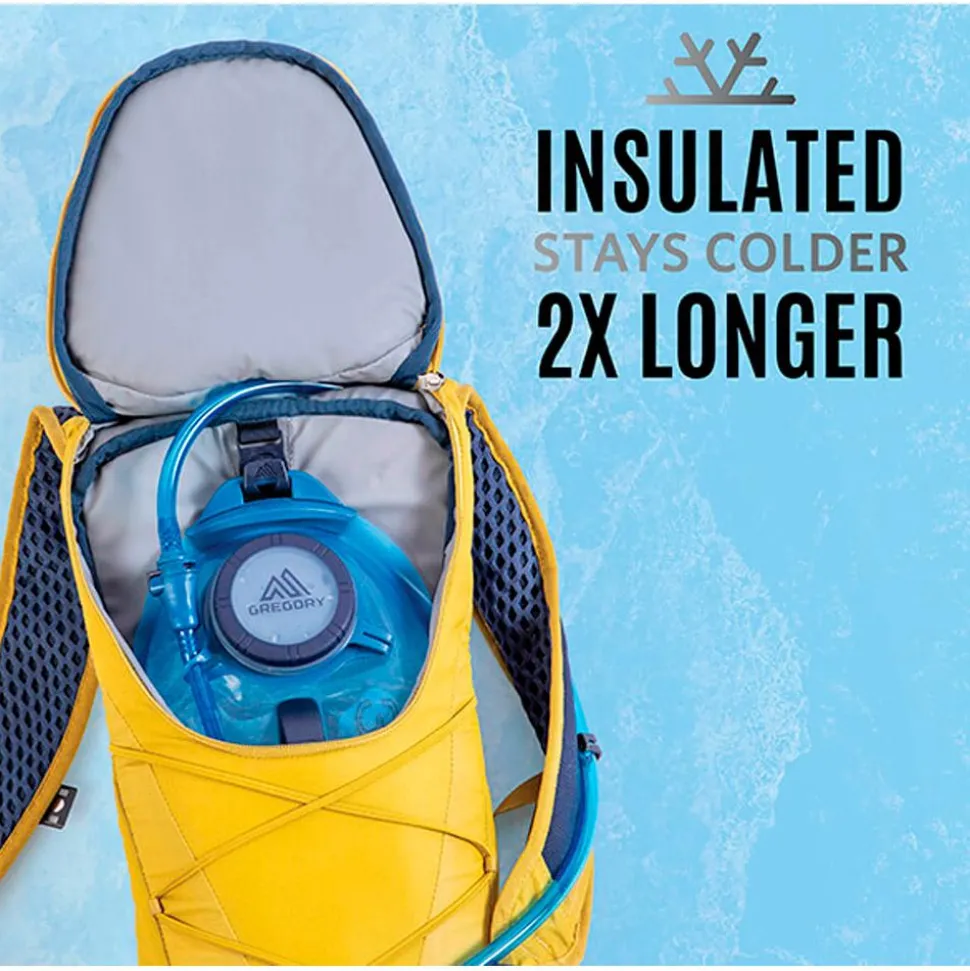 Sac hydratation Gregory Pace 6 H2O Mineral Yellow