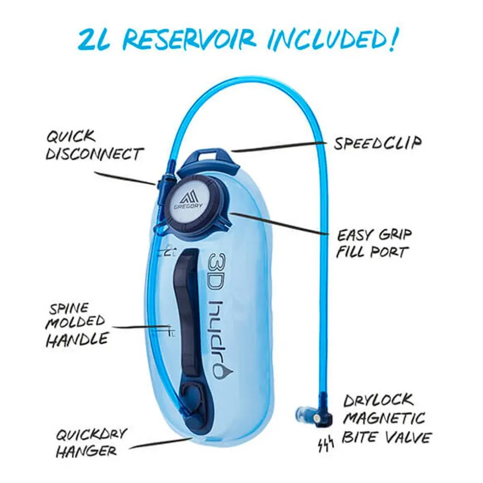 Sac hydratation Gregory Pace 6 H2O Mineral Yellow