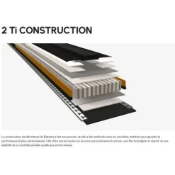 Ski Blizzard Anomaly 94