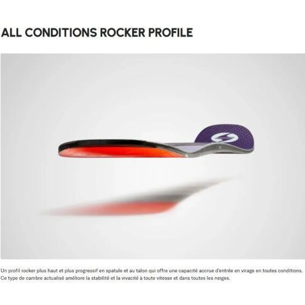 Ski Blizzard Anomaly 102